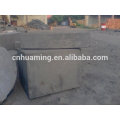 high purity and anti-oxidation graphite board